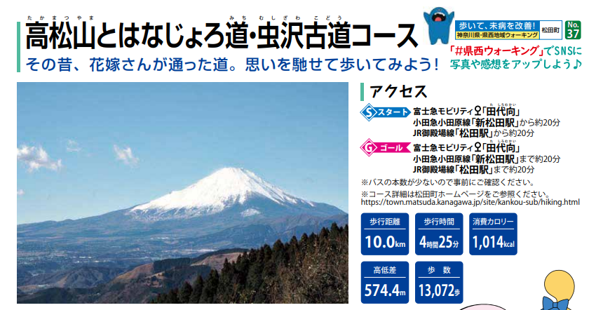 37_高松山とはなじょろ道・虫沢古道コース