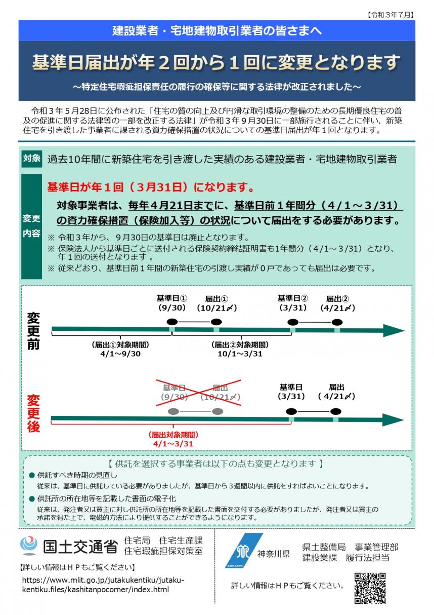 瑕疵担保基準日チラシ