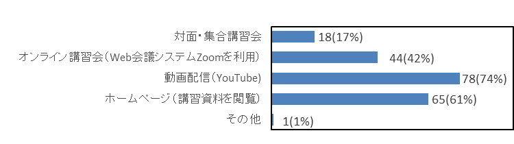 Ｒ３の１の１０