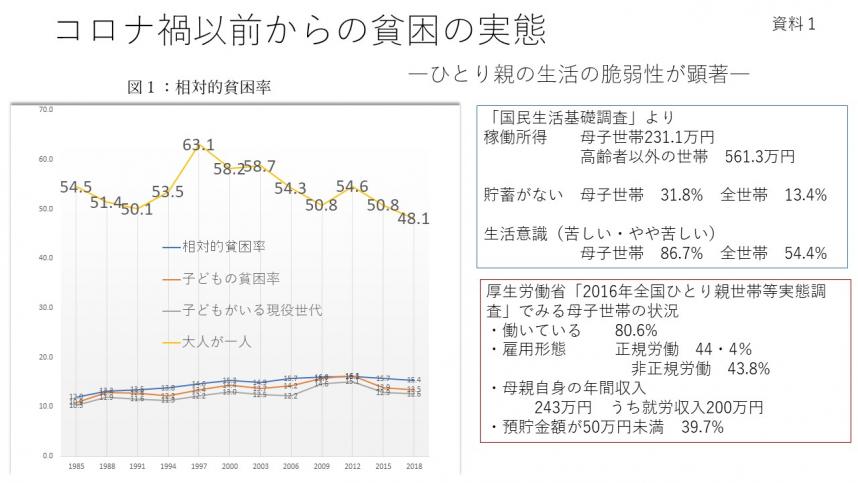 吉中先生資料１