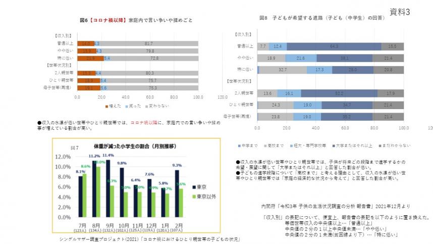 吉中先生資料３