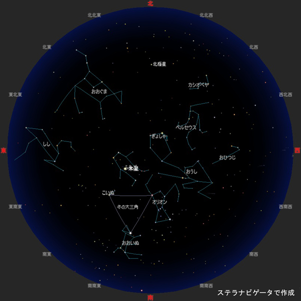 今月の星空主な星座