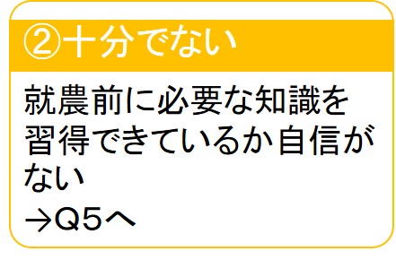 十分でない