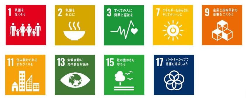 SDGs