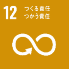 SDGs12