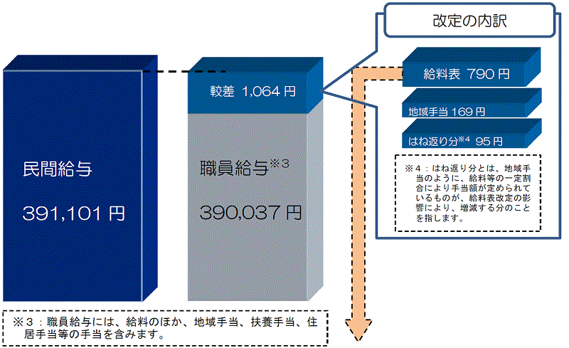 r4-5kakusa