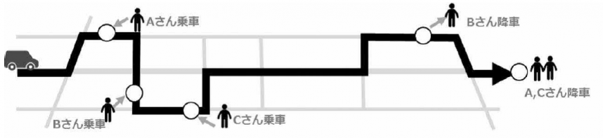 利用イメージ図