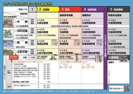 マイタイムライン作成シート一般向け画像_R8.5改訂