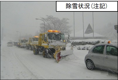 除雪状況（注記）