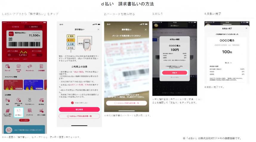 d払い　請求書払いの方法　図説