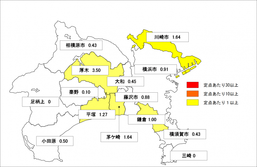 県内の地域別のインフルエンザ発生状況