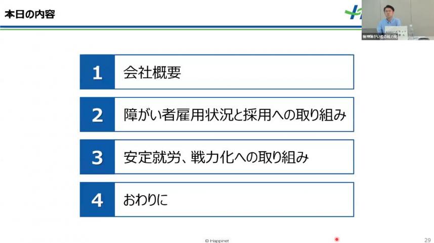 ハピネット雇用事例_目次