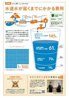 さがみの水89号特別版サムネイル画像2