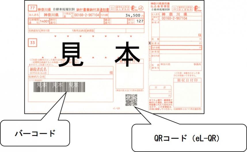 納付書の見本