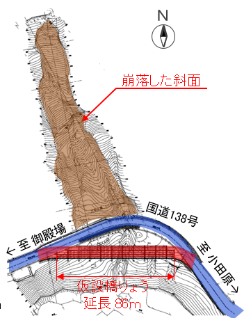 仮設橋りょう位置図