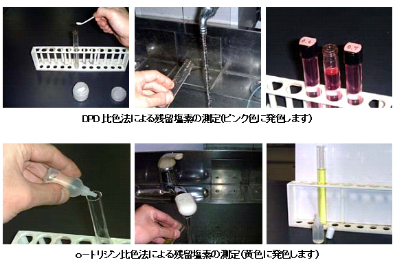 残留塩素濃度の測定