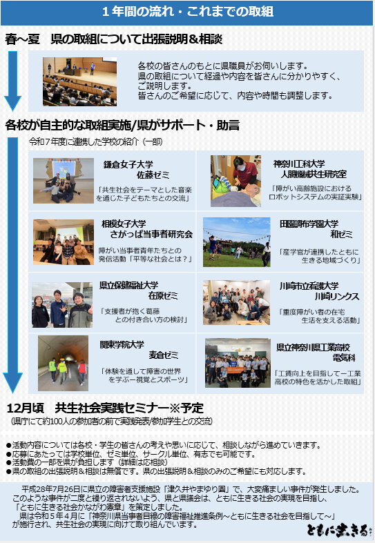 参加校募集チラシ裏面