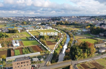 恩田川新規遊水地の整備（横浜市）