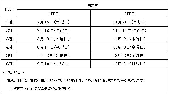 日程表