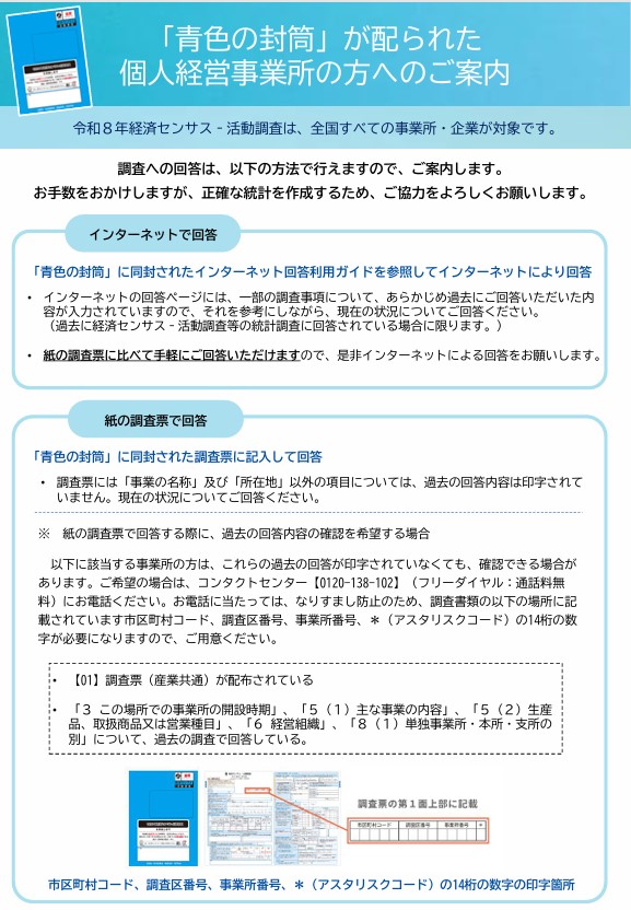 青色の封筒が配られた個人経営事業所の方へのご案内