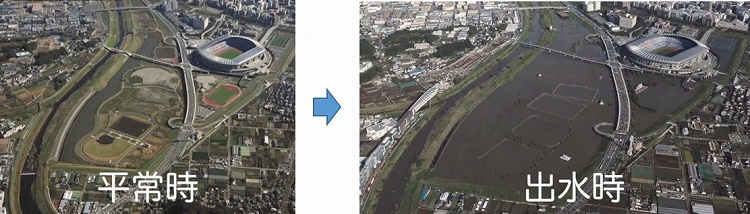 鶴見川多目的遊水地の平常時と出水時