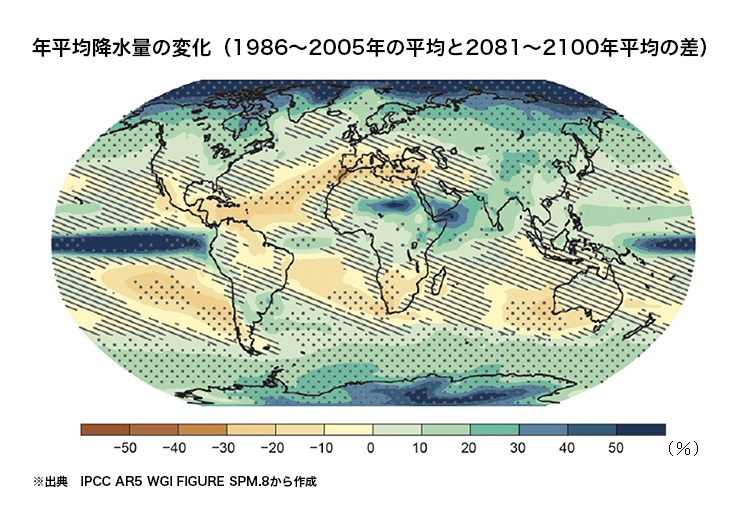 年平均降水量の変化（1986～2005年の平均と2081～2100年平均の差）の図表