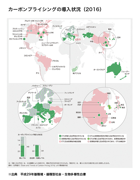 カーボンプライシングの導入状況（2016）の図表
