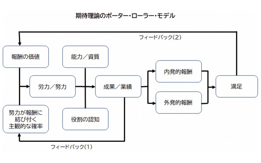 コラム画像