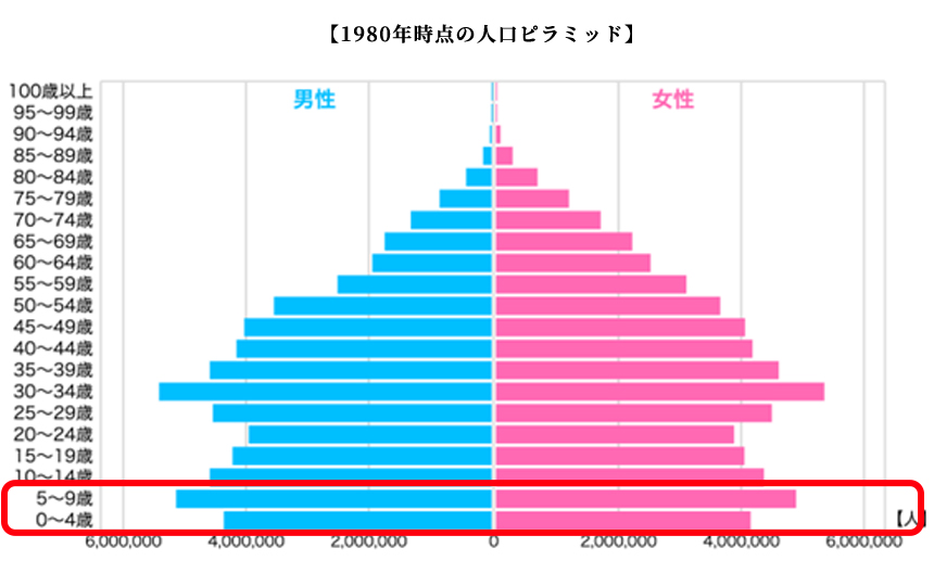 コラム画像