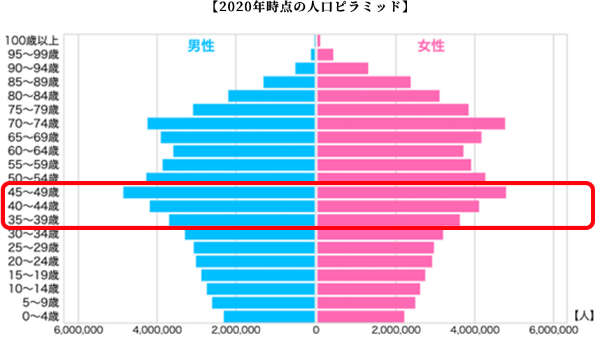 コラム画像