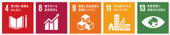 4 質の高い教育をみんなに 8 働きがいも経済成長も 9 産業と技術革新の基盤をつくろう 11 住み続けられるまちづくりを 13 気候変動に具体的な対策を