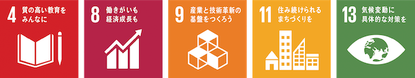 4 質の高い教育をみんなに 8 働きがいも経済成長も 9 産業と技術革新の基盤をつくろう 11 住み続けられるまちづくりを 13 気候変動に具体的な対策を