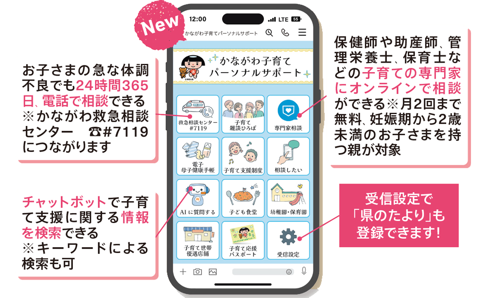 NEW お子さまの急な体調不良でも24時間365日、電話で相談できる ※かながわ救急相談センター［電話］#7119につながります チャットボットで子育て支援に関する情報を検索できる ※キーワードによる検索も可 保健師や助産師、管理栄養士、保育士などの子育ての専門家にオンラインで相談ができる ※月2回まで無料、妊娠期から2歳未満のお子さまを持つ親が対象 受信設定で「県のたより」も登録できます！