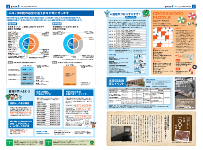 さがみの水74号2面3面サムネイル画像